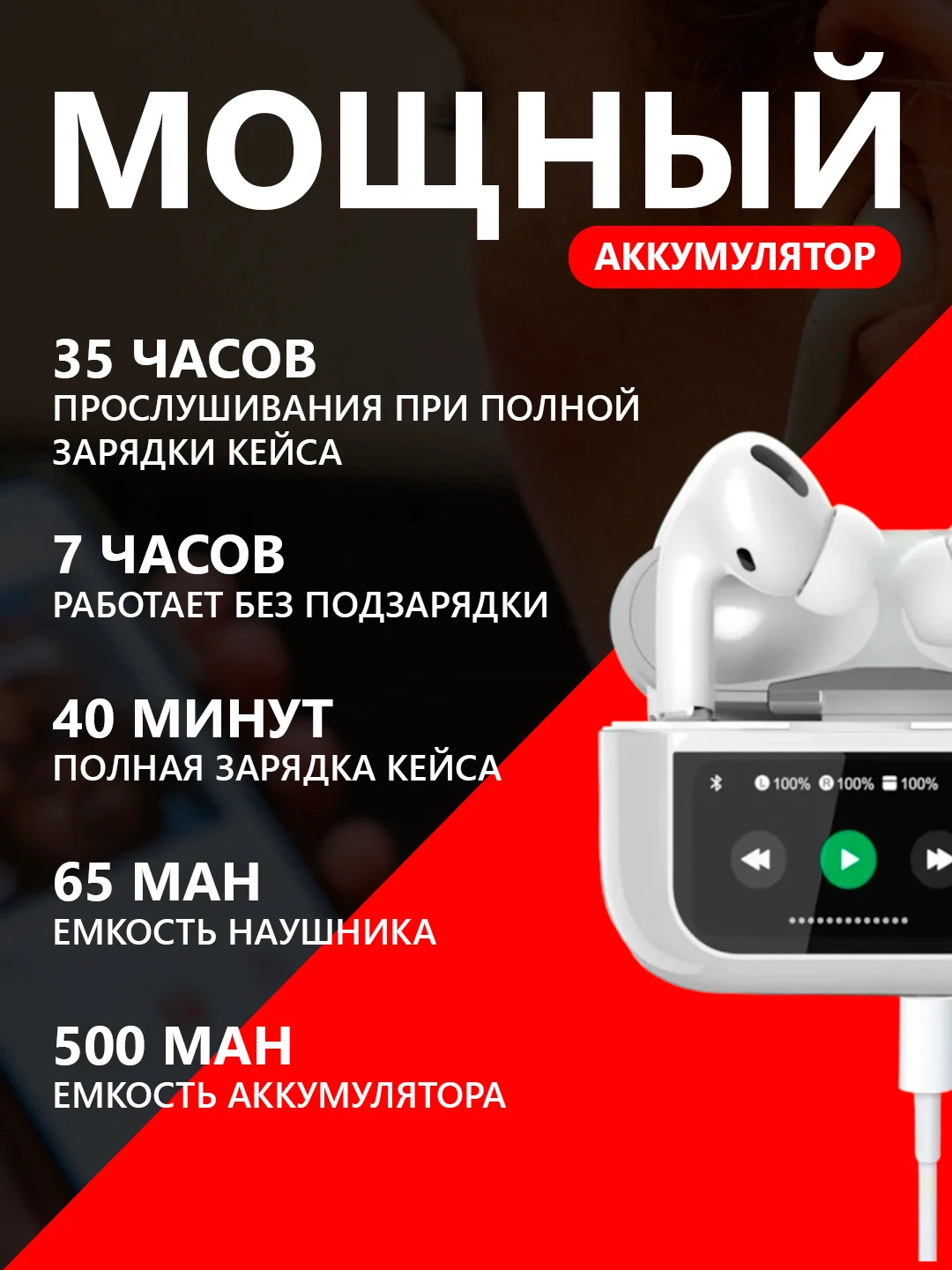 Белый беспроводные наушники HOCO EW72 с дисплеем, анимацией и шумоподавлением ANC IPhone / TWS