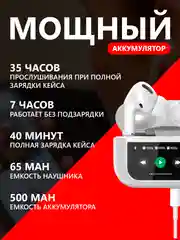 Белый беспроводные наушники HOCO EW72 с дисплеем, анимацией и шумоподавлением ANC IPhone / TWS
