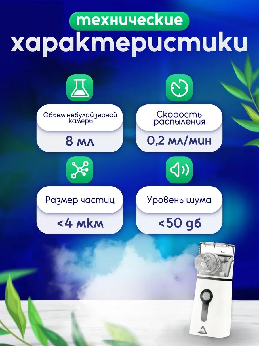 Меш-небулайзер