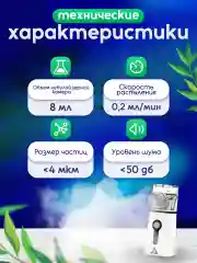 Меш-небулайзер