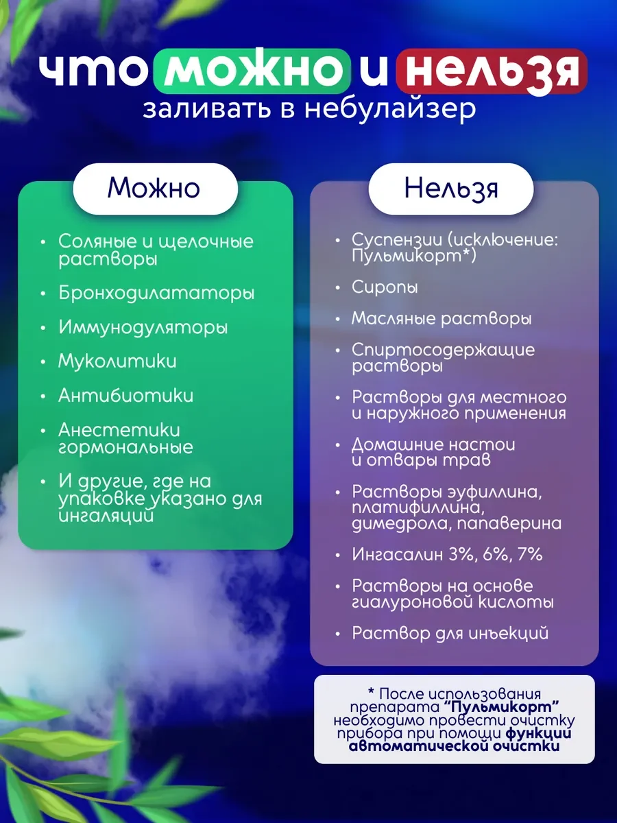 Меш-небулайзер