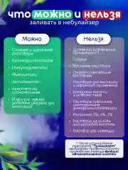 Меш-небулайзер