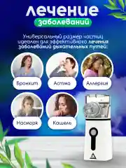 Меш-небулайзер