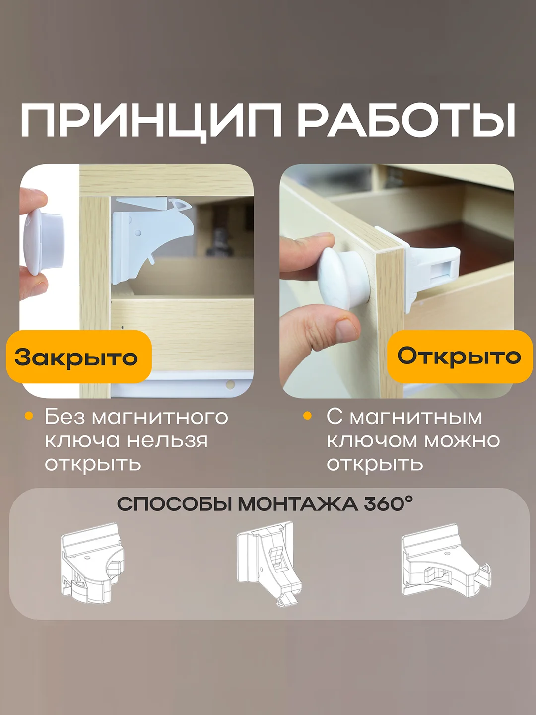 Белый магнитный блокиратор дверей и ящиков от детей 4 штуки / Невидимый магнитный дверной замок