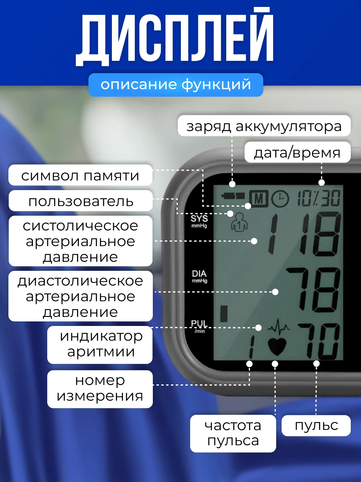 Электронный тонометр с сумкой для хранения и голосовым помощником