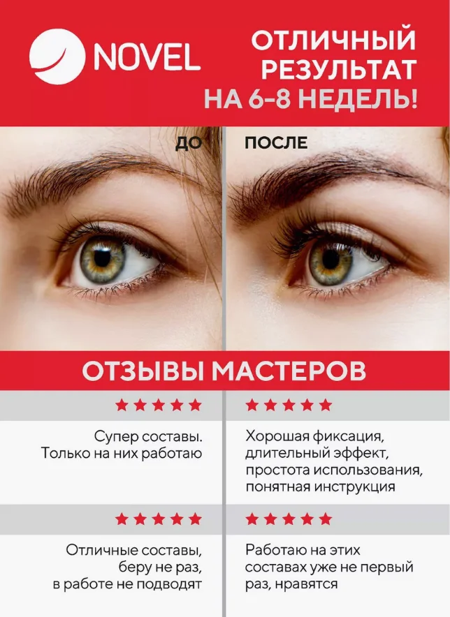 Состав для ламинирования ресниц и бровей NOVEL №1, №2, №3, 10 мл