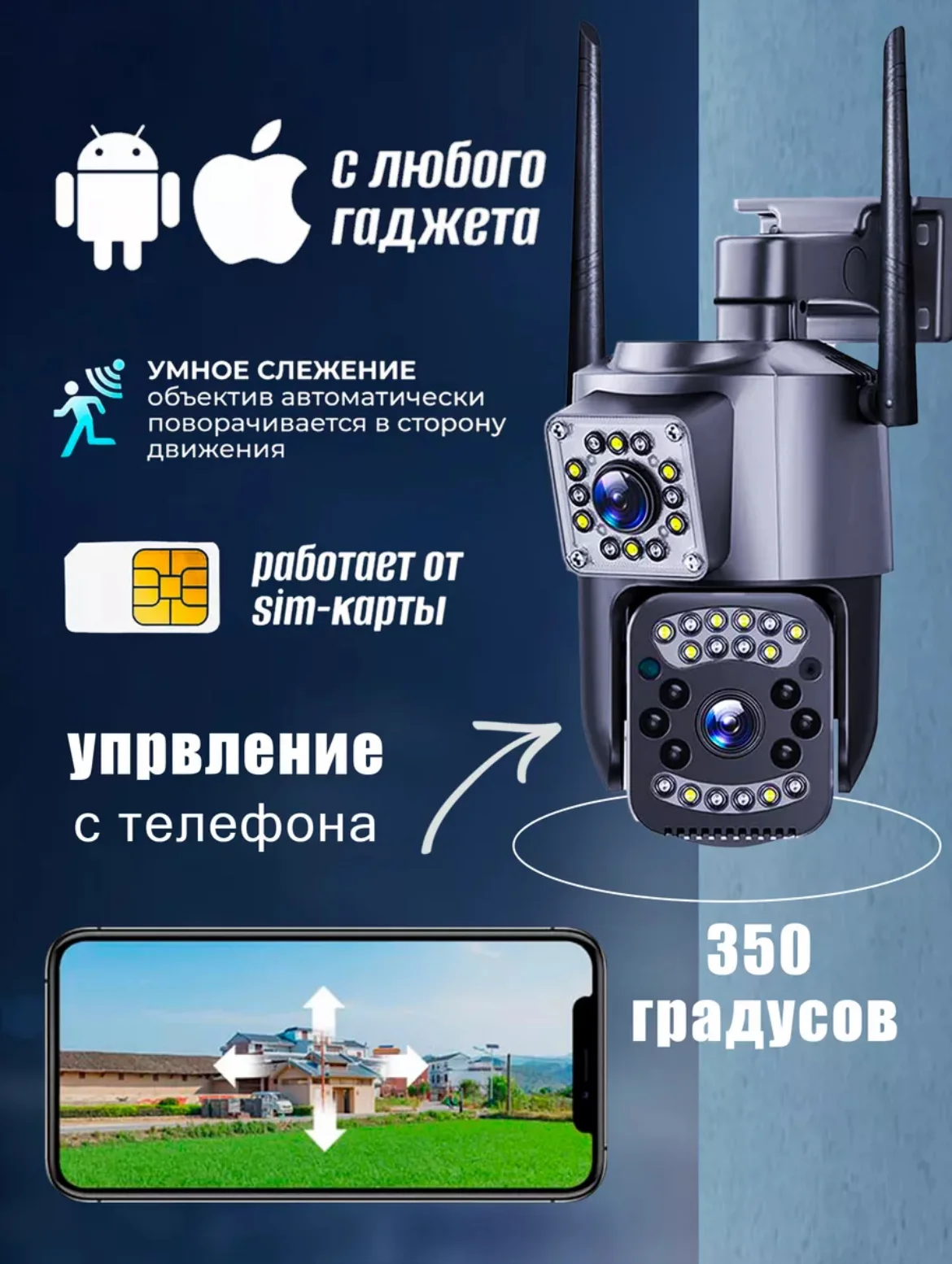 Хром камера видеонаблюдения, уличная, двойная, 4G LTE, c сим-картой