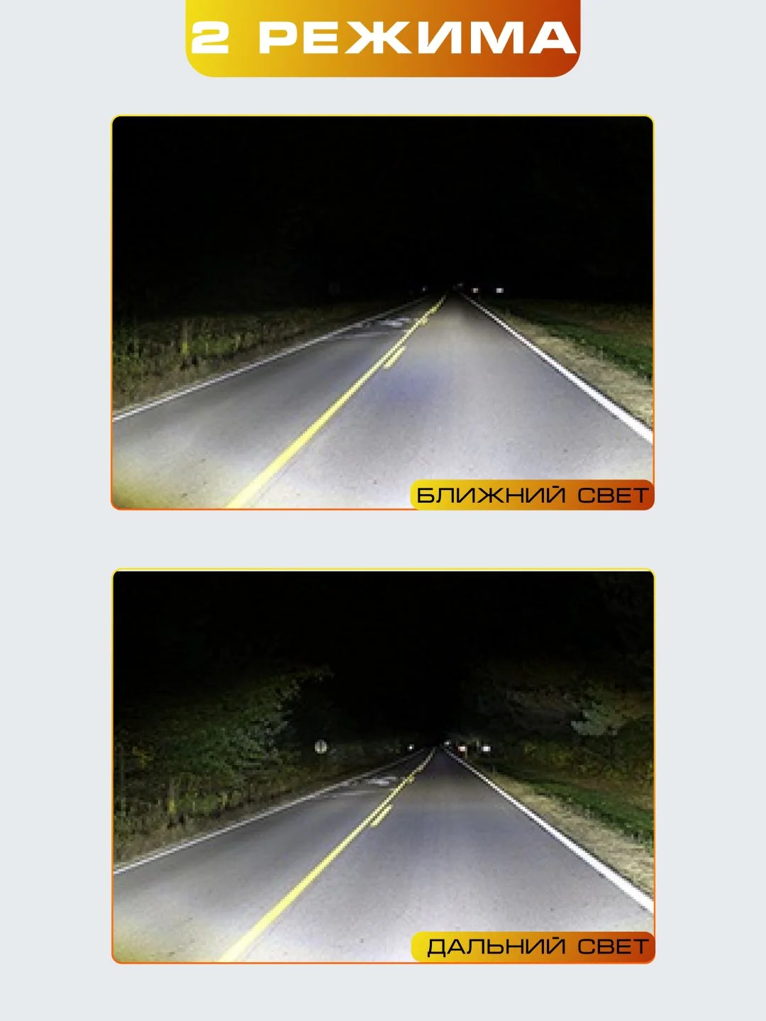 Светодиодные мини линзы H4, Led лампы, H4 M10J