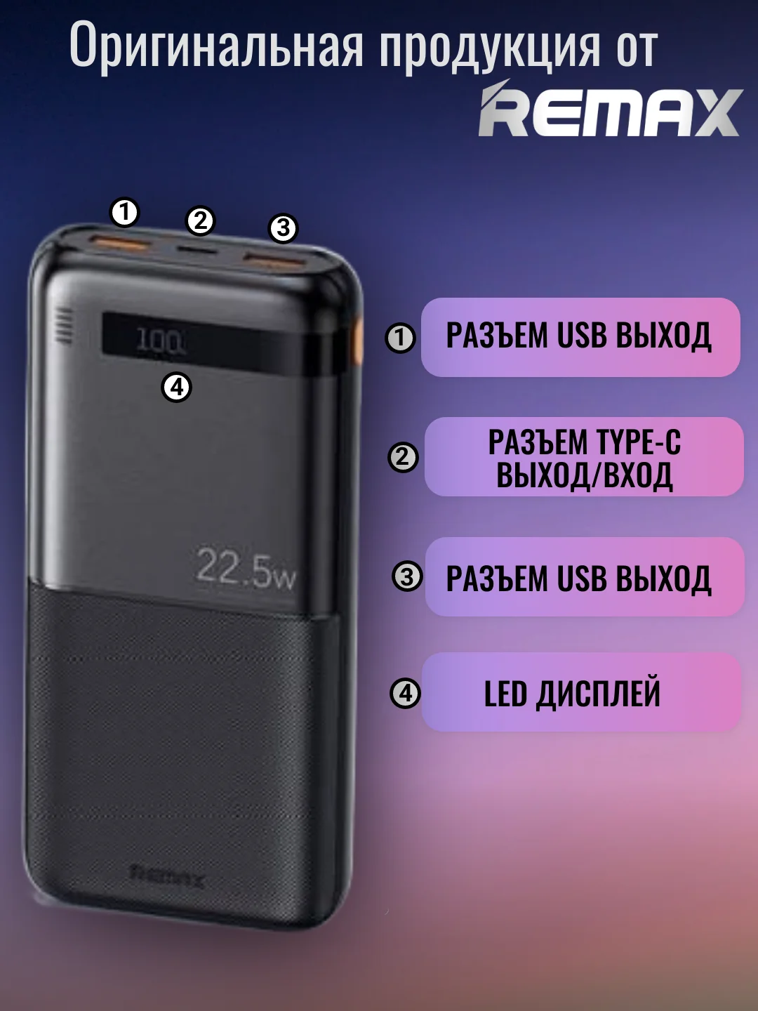 Черный внешний аккумулятор 20000mah, 22,5W, Повербанк, Powerbank Remax, портативная зарядка