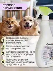 Парфюмированный нейтрализатор запаха животных, кошачьей мочи и мочи собак OLIVETTI, 500 мл