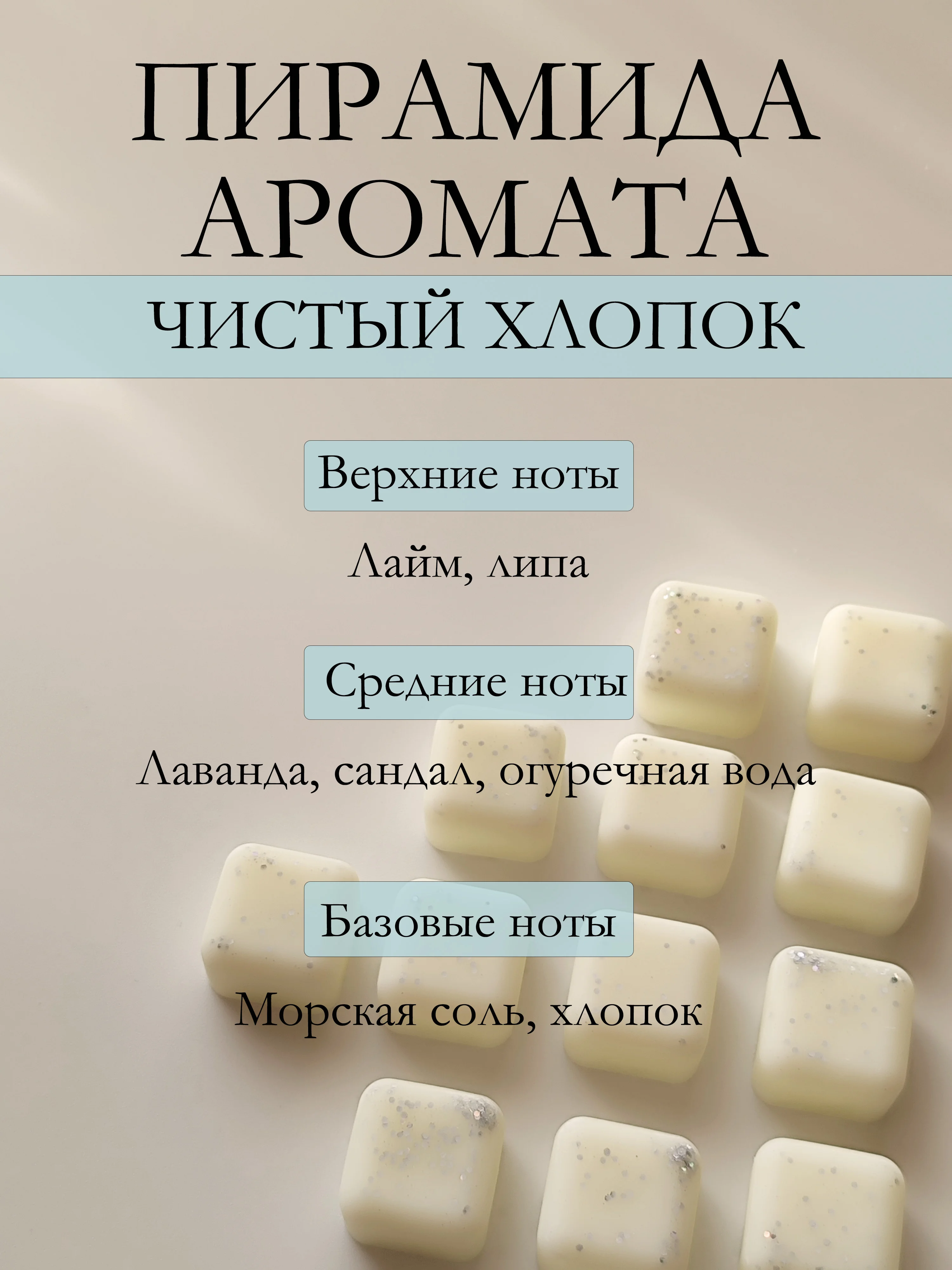 Голубой подарочный набор Аромасаше / Саше для белья / Саше для шкафа / Wax melts для аромалампы