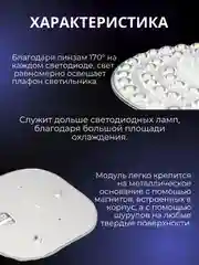 Сменный модуль светодиодный для потолочного светильника, плата с диодами 18/24/36 Вт 6500К
