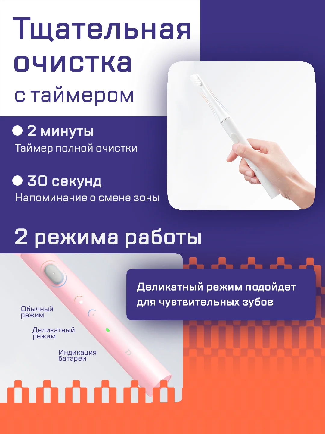Розовый электрическая зубная щетка Xiaomi Mijia Electric Toothbrush T100