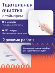 Розовый электрическая зубная щетка Xiaomi Mijia Electric Toothbrush T100