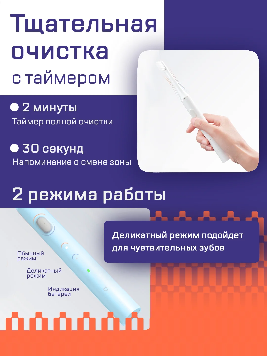 Мятный электрическая зубная щетка Xiaomi Mijia Electric Toothbrush T100