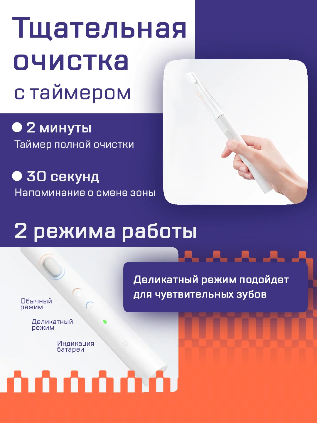Белый электрическая зубная щетка Xiaomi Mijia Electric Toothbrush T100