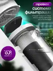 Белый пылесос вертикальный ручной Xiaomi Deerma DX700 / DX700S / DX700 Pro, 2в1, автомобильный