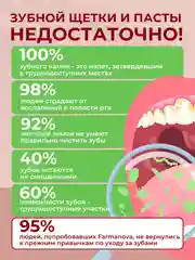 Ополаскиватель для полости рта ХЛОРГЕКСИДИН со вкусом Мяты, 500 мл