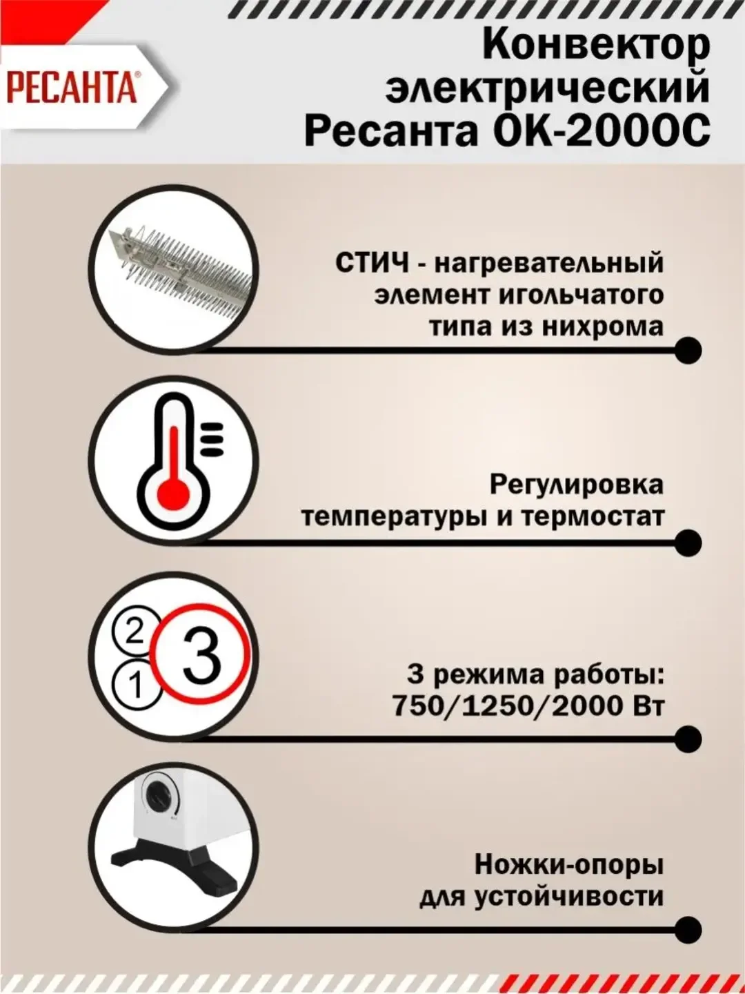 Молочный конвектор обогреватель Ресанта ОК-1500С