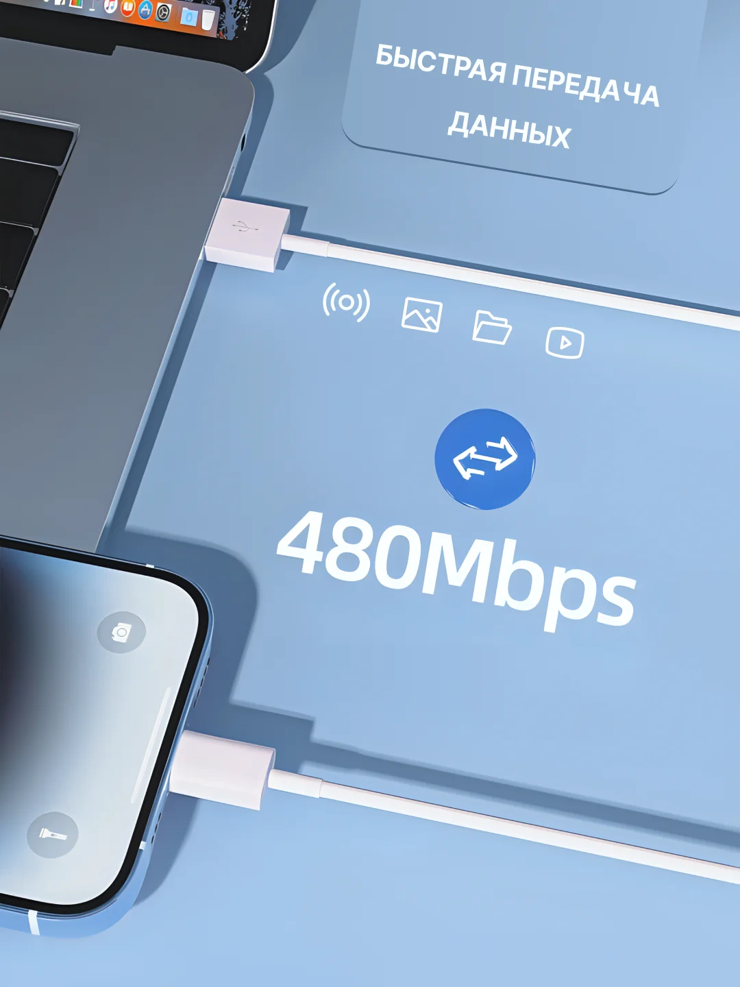 Кабель LIGHTNING -USB, быстрая зарядка, 20W, зарядка для Iphone