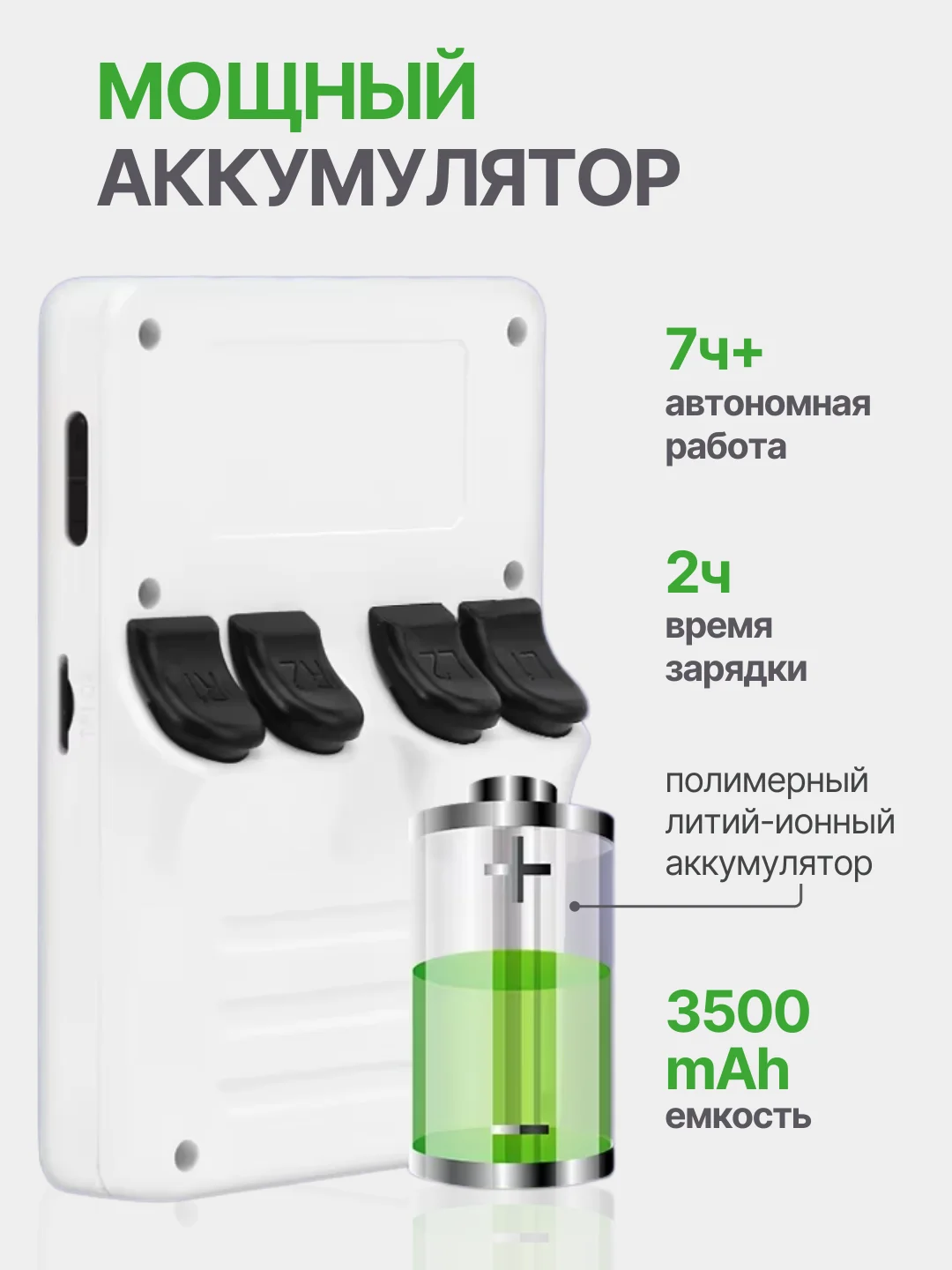 Портативная игровая консоль R35S Retro Портативная игровая консоль