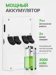 Портативная игровая консоль R35S Retro Портативная игровая консоль