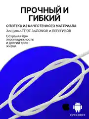 Кабель Type C - Type C, быстрая зарядка, 60W, Iphone, зарядный шнур, Android
