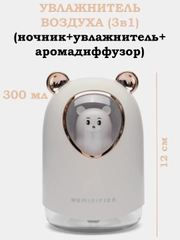 Увлажнитель воздуха, фильтр хлопковый