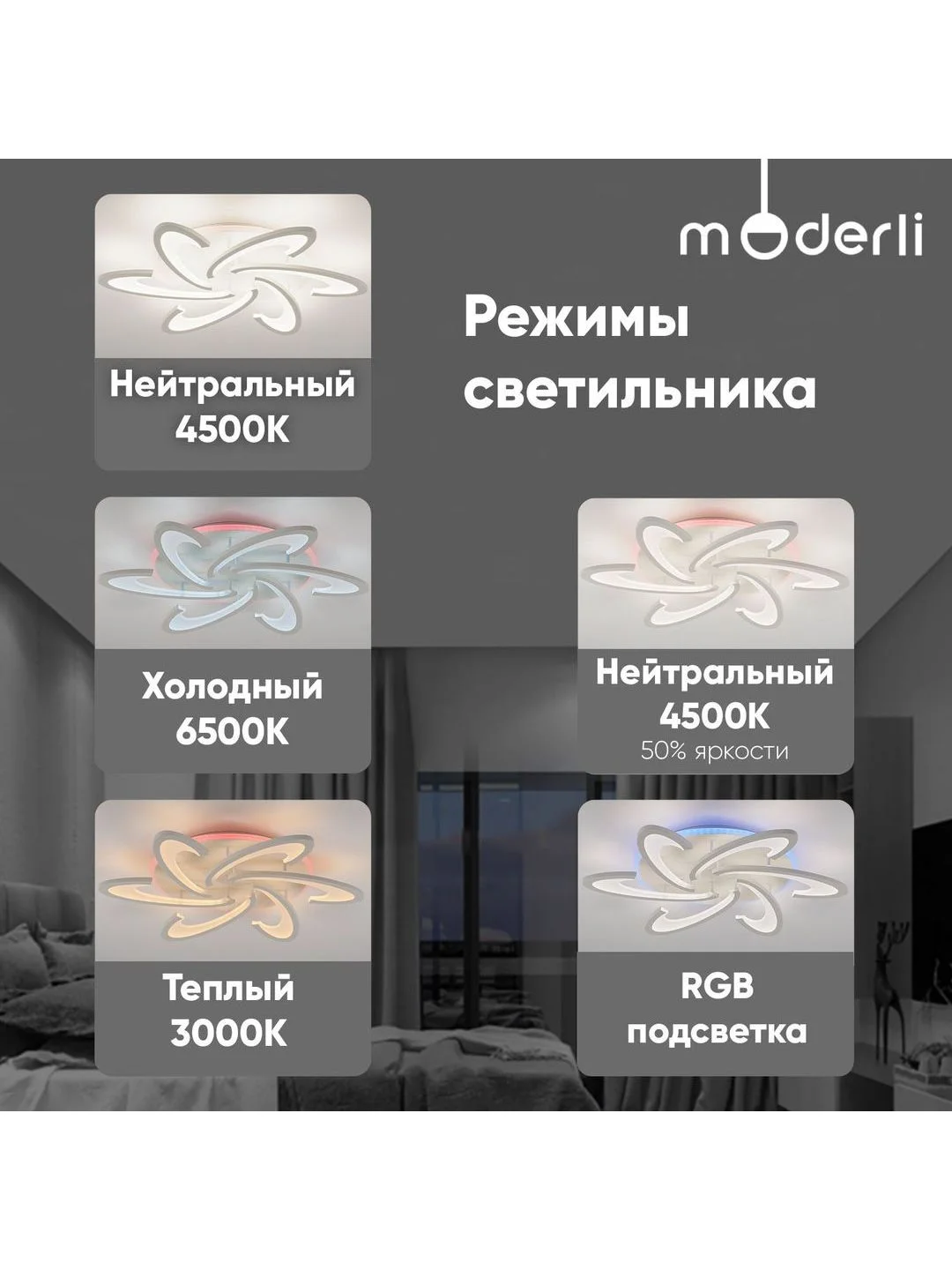 Белый светильник потолочный светодиодный Moderli Milly