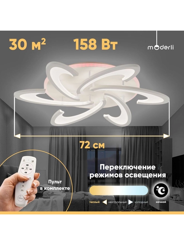 Светильник потолочный светодиодный Moderli Milly