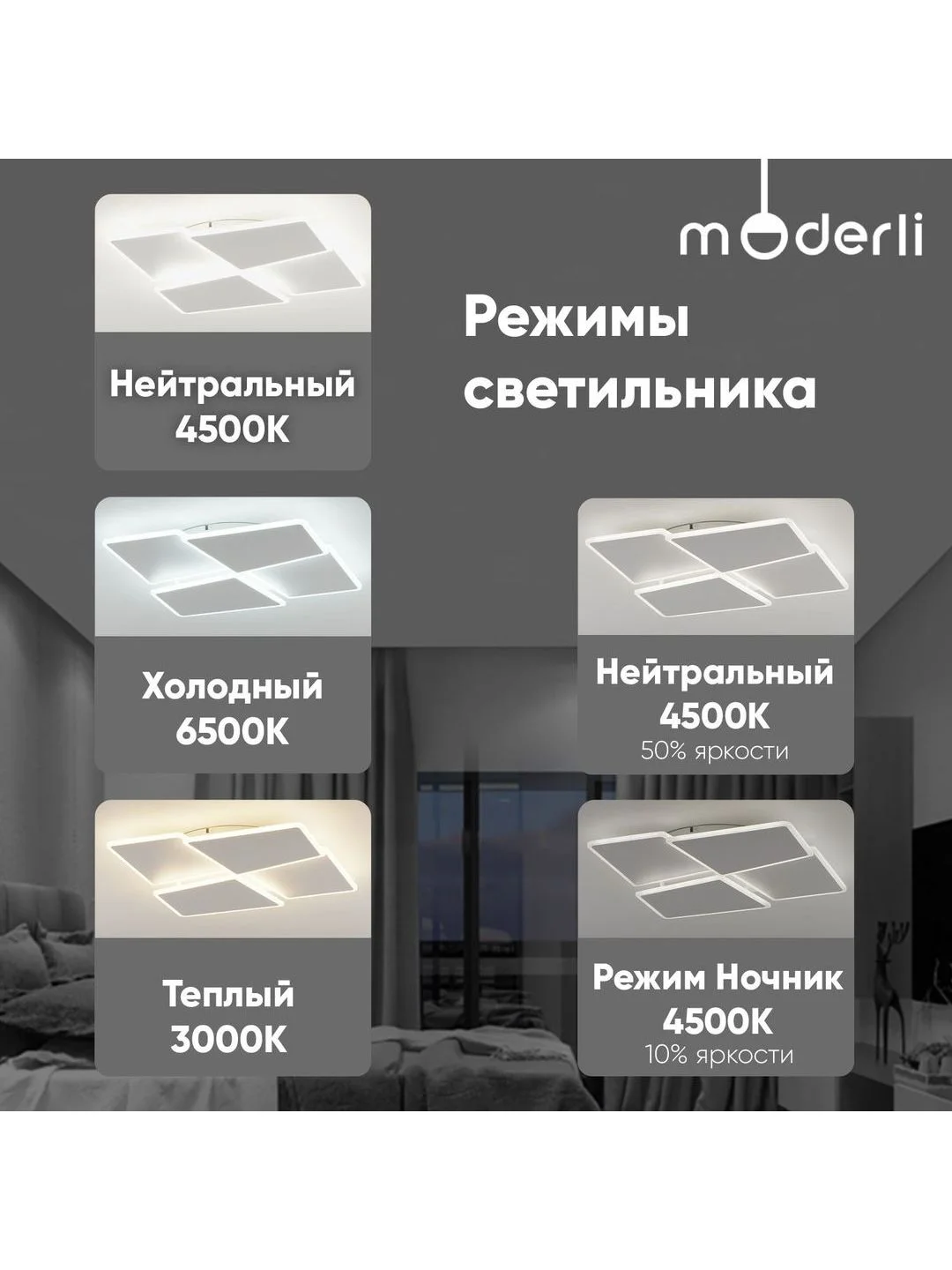 Белый светильник потолочный светодиодный Moderli Skyбелый, V10665-CL
