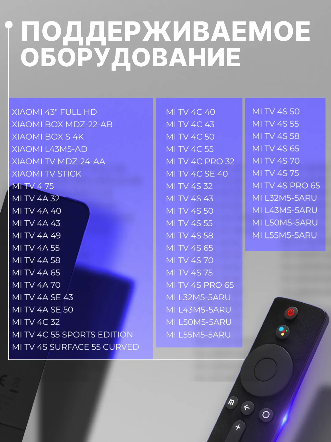 Голосовой пульт для телевизора Xiaomi Mi TV XMRM-001