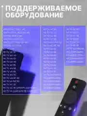 Голосовой пульт для телевизора Xiaomi Mi TV XMRM-001