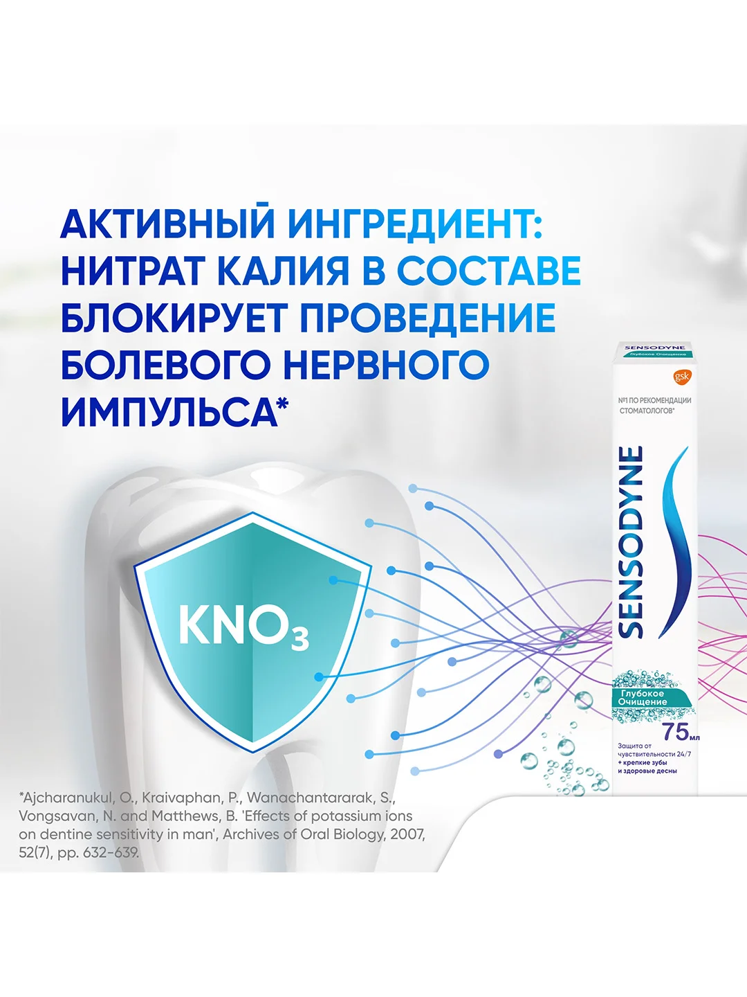 Зубная паста Sensodyne Глубокое Очищение для чувствительных зубов с фтором, 75 мл, 2 шт