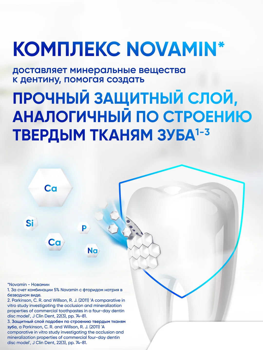 Зубная паста Sensodyne Восстановление и Защита для чувствительных зубов, 75 мл, 2 шт