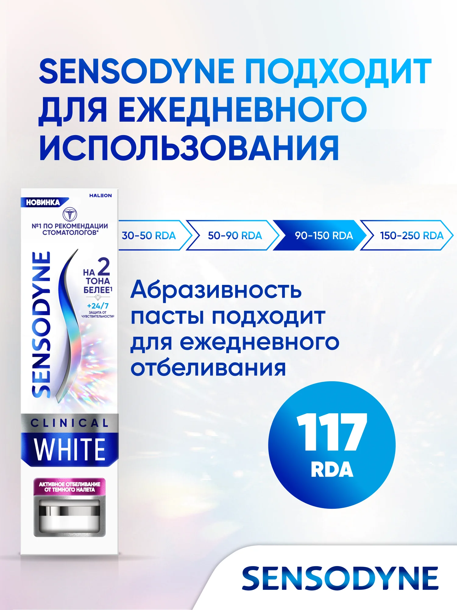 Зубная паста Sensodyne Clinical White Активное Отбеливание от темного налета, 75 мл, 2 шт