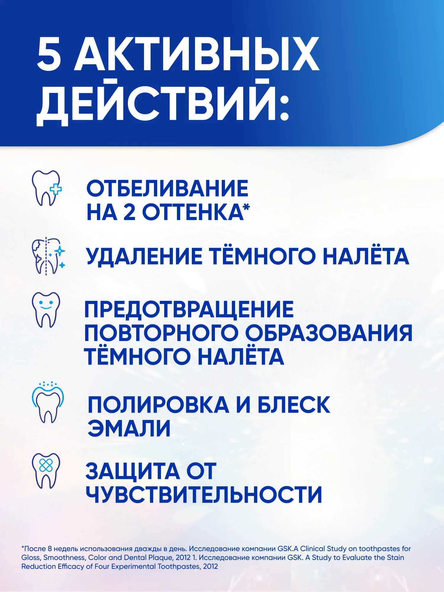 Зубная паста Sensodyne Clinical White Активное Отбеливание от темного налета, 75 мл, 2 шт