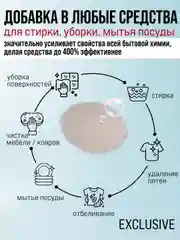 Присадка-бустер SUPRA усилитель свойств бытовой химии, 500 г, 25х20 г