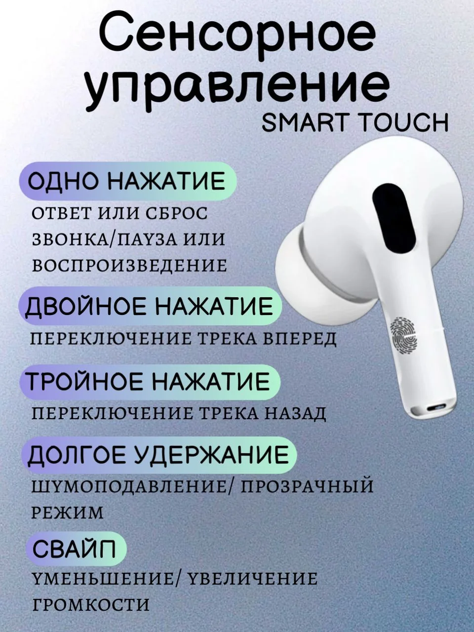 Беспроводные наушники Pods Pro2, с шумоподавлением, Bluetooth, сенсорные