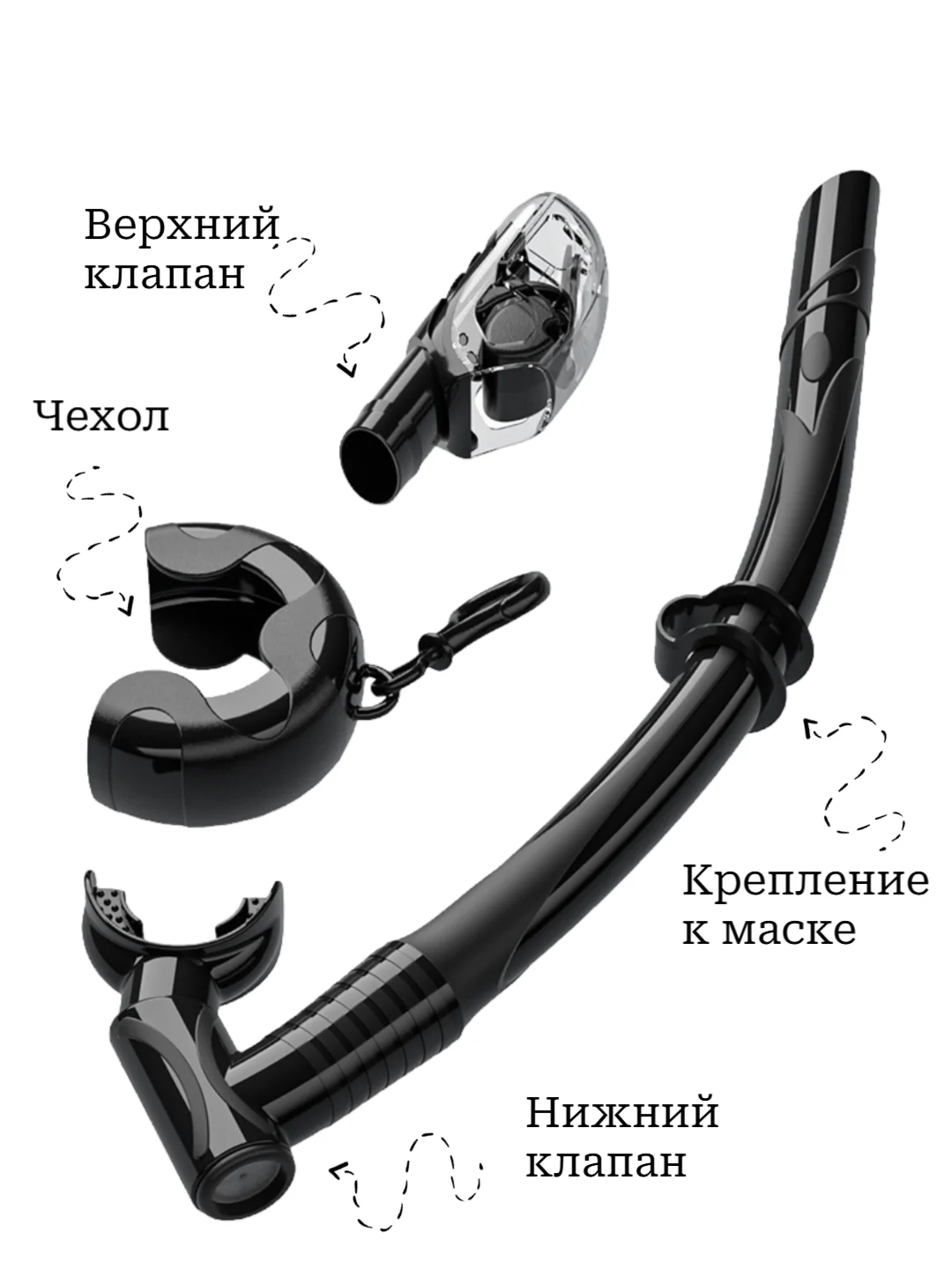 Черный трубка для плавания