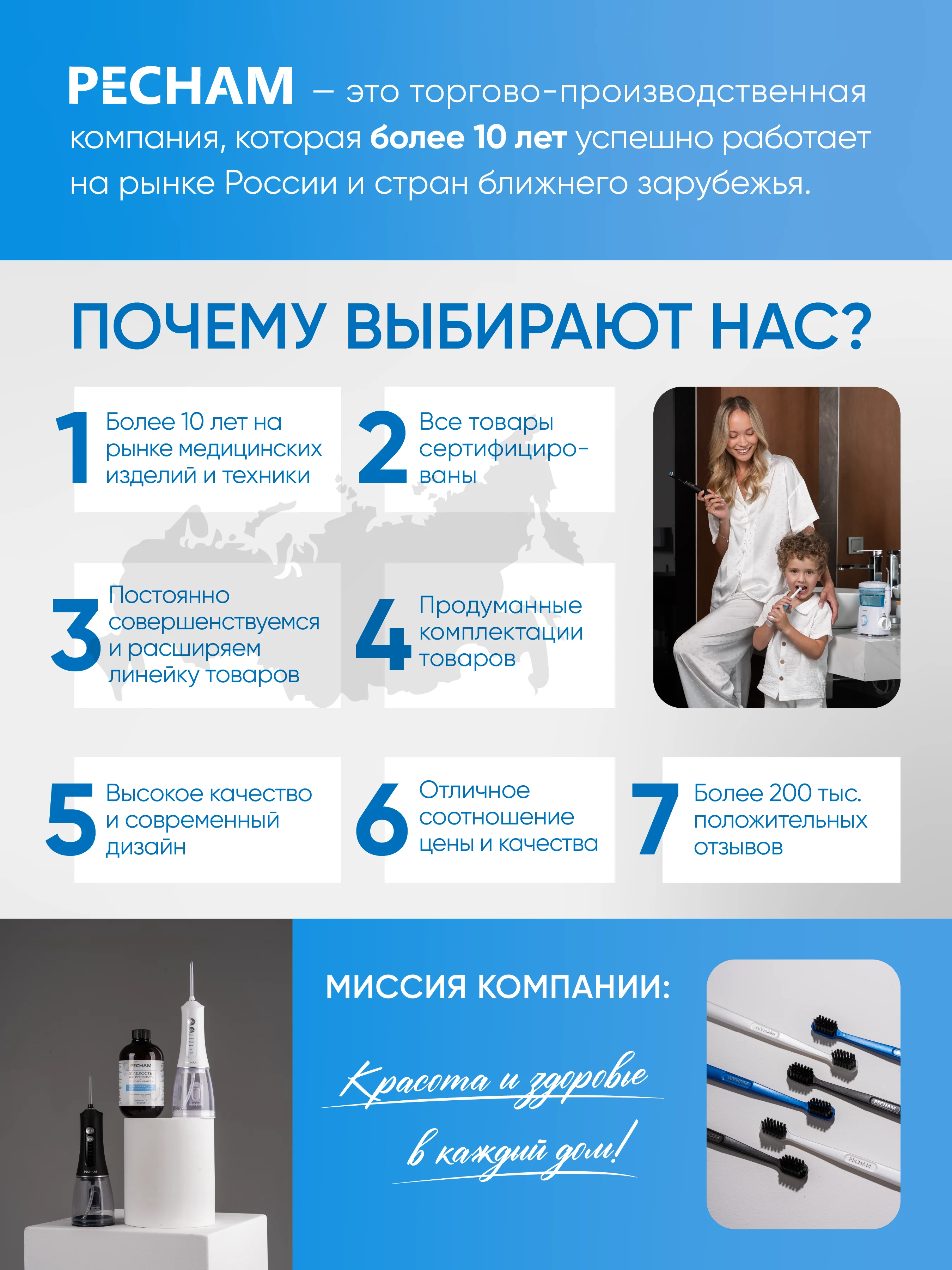 Сменные насадки для электрической зубной щетки PECHAM Sonic White, 4 шт