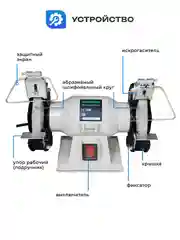 Точильный станок настольный Электрическ ELECTROLITE ТС 125 (125 мм диск, 200 Вт мощность)