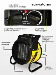 Тепловая пушка ELECTROLITE CH 2000 S, 2 кВт, керамический нагреватель, 3 режима