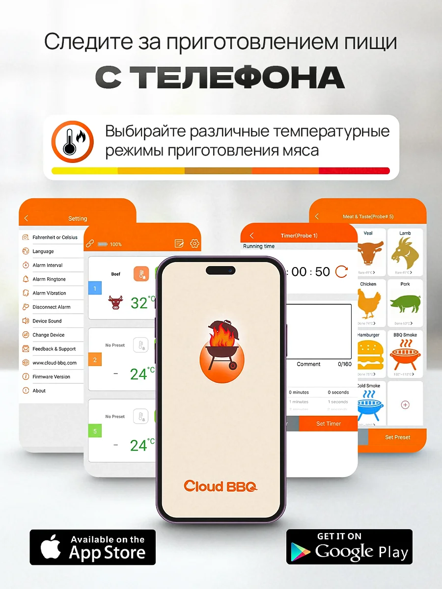 Термощуп кулинарный беспроводной Bluetooth, 6 зондов