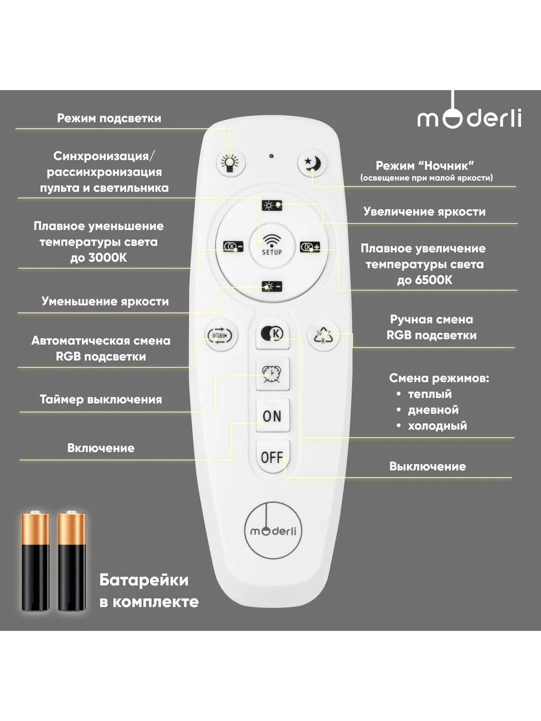 Светильник подвесной светодиодный Moderli Amber