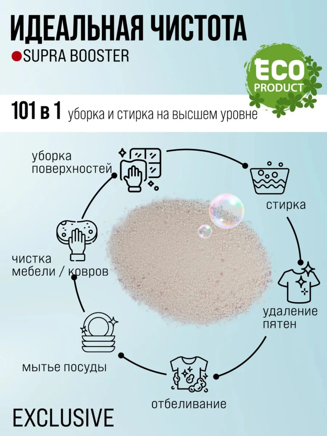 Supra универсальное чистящее средство 101 в 1, с присадкой-бустером, 500 г