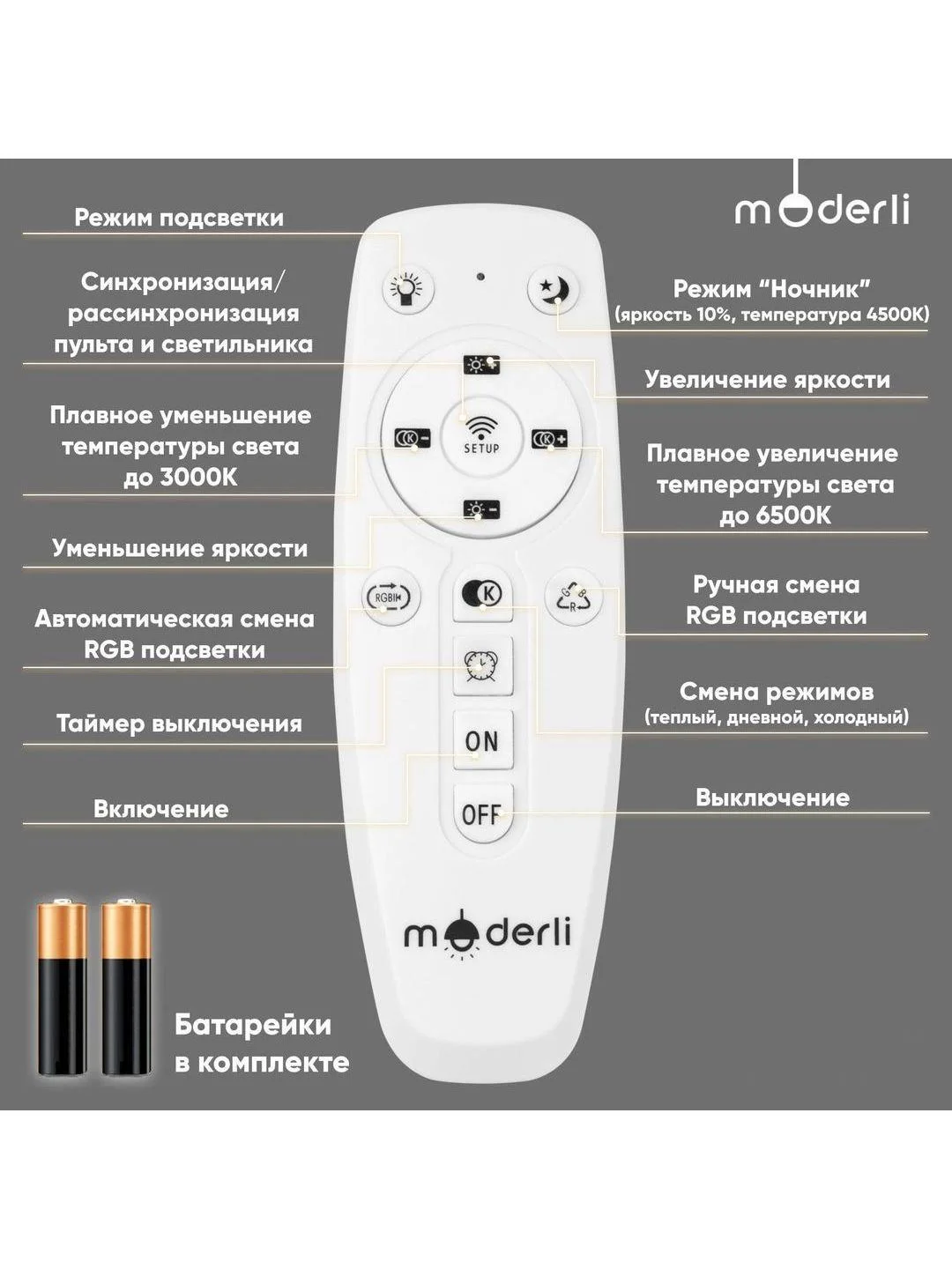 Светильник потолочный светодиодный Moderli Zita
