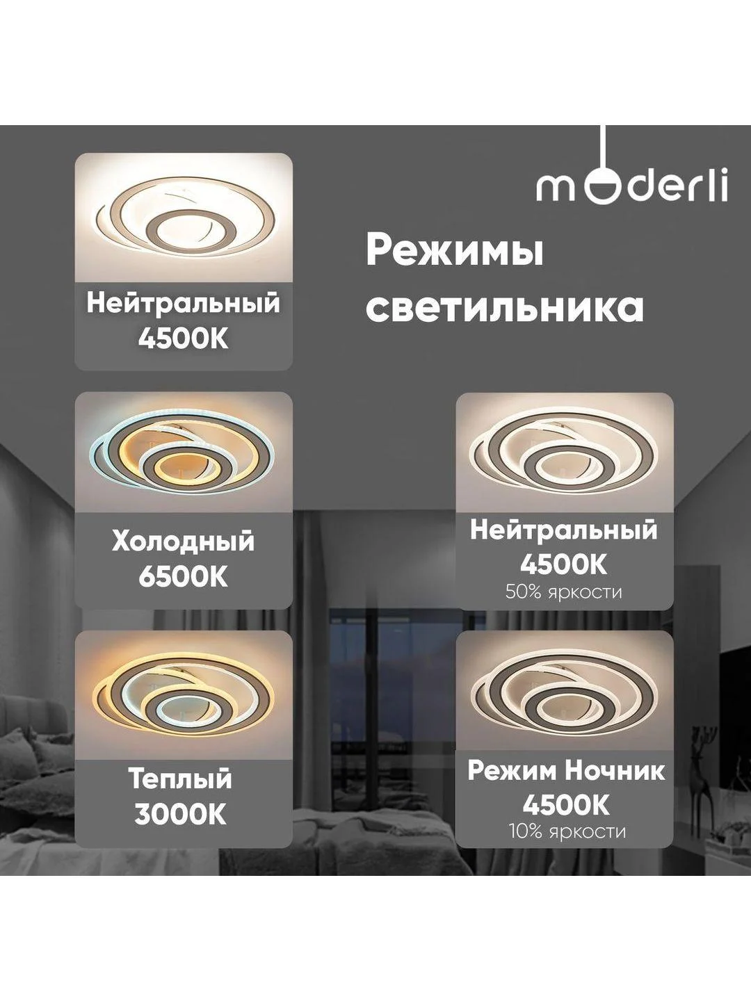 Белый светильник потолочный светодиодный Moderli Greta