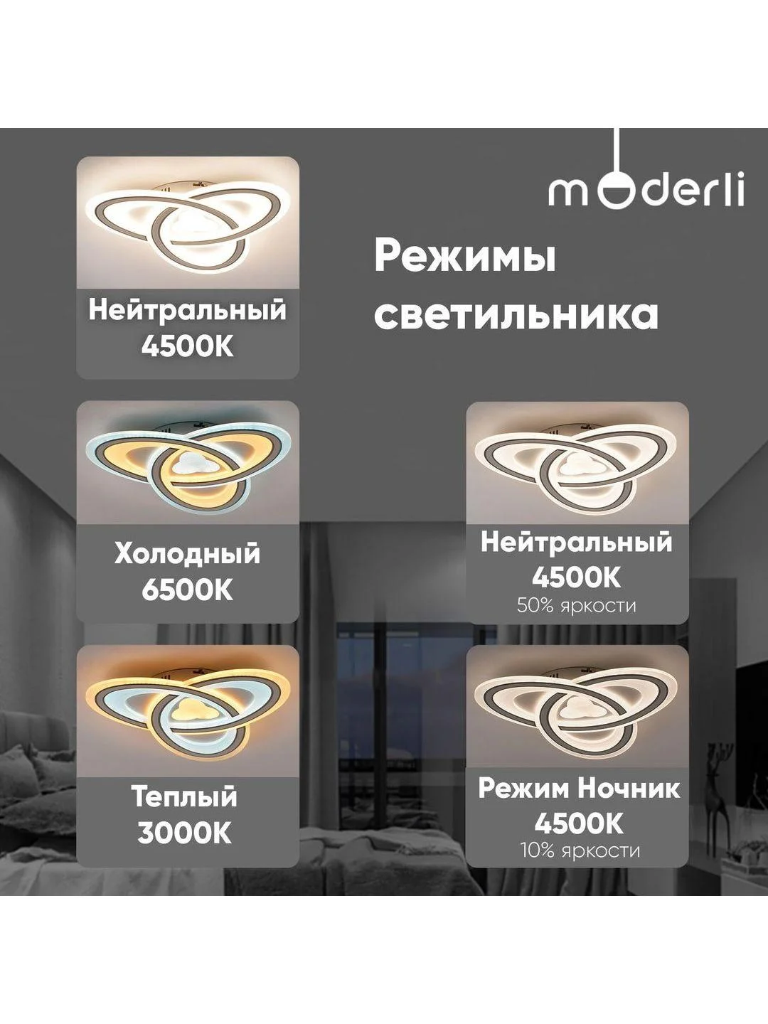 Белый светильник потолочный светодиодный Moderli Greta