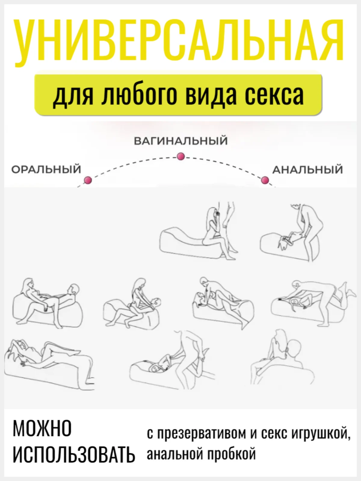 Лимонный лубрикант, съедобная интимная гель-смазка на водной основе 30 мл